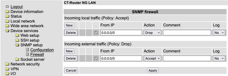 SNMP Firewall