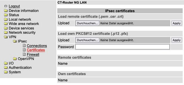 IPsec Certificates