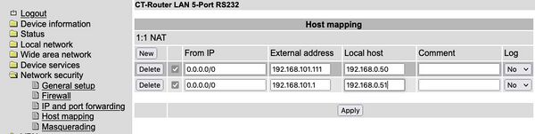 Host mapping